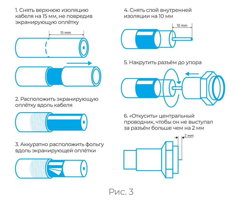 Схема установки конвертера
