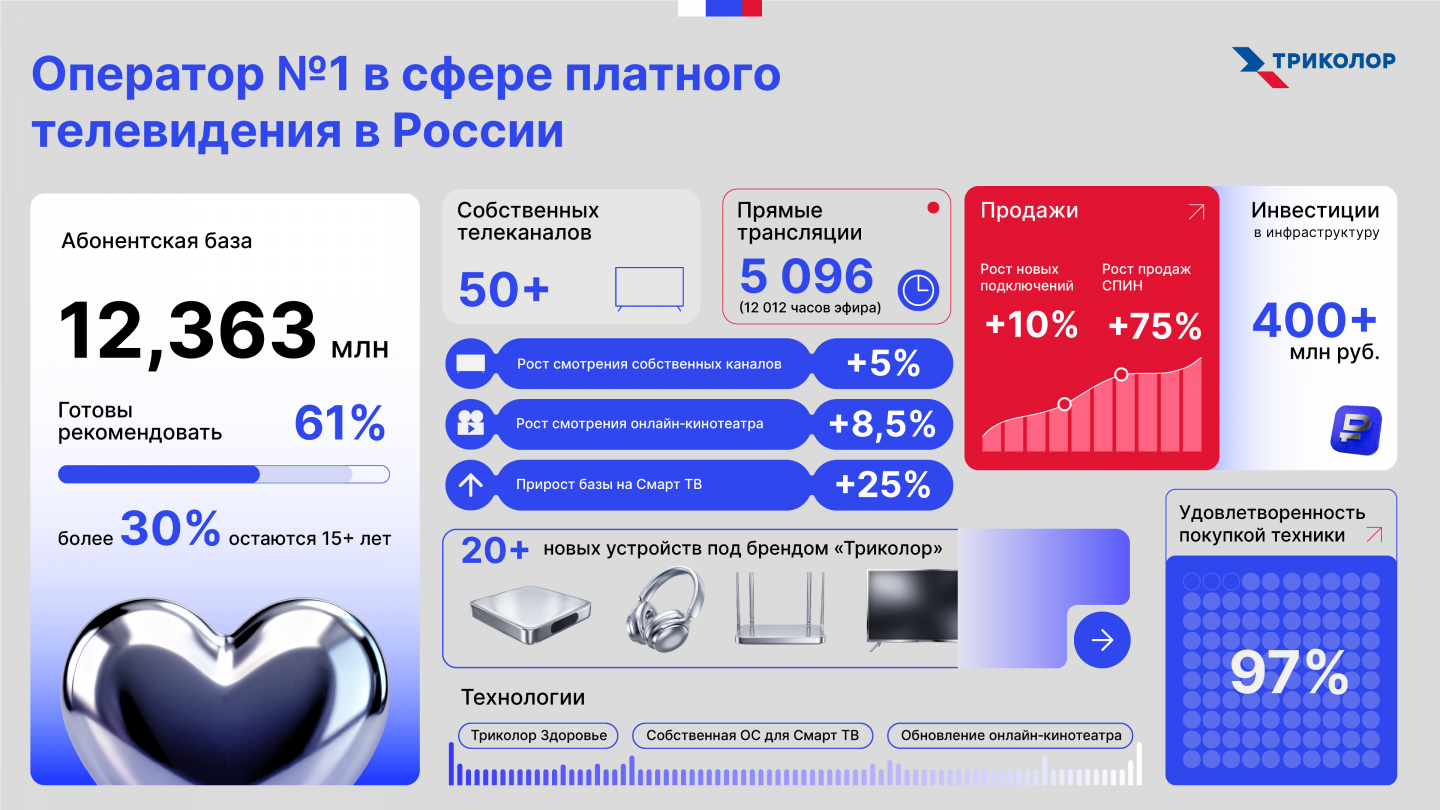 itogi_goda.png itogi_goda.png